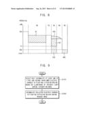 METHODS OF DRIVING IMAGE SENSORS diagram and image