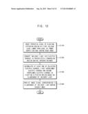 METHODS OF DRIVING IMAGE SENSORS diagram and image