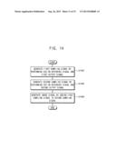 METHODS OF DRIVING IMAGE SENSORS diagram and image