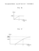 METHODS OF DRIVING IMAGE SENSORS diagram and image