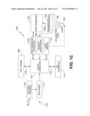 METHOD AND APPARATUS FOR ANALYTE DETECTION diagram and image