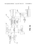 METHOD AND APPARATUS FOR ANALYTE DETECTION diagram and image