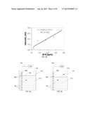 SIDE ILLUMINATED MULTI POINT MULTI PARAMETER diagram and image