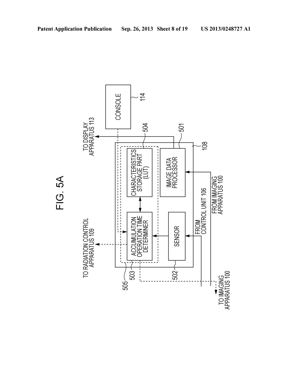 IMAGING APPARATUS, IMAGING SYSTEM, METHOD OF CONTROLLING THE APPARATUS AND     THE SYSTEM, AND PROGRAM - diagram, schematic, and image 09