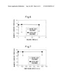 PRODUCTION METHOD OF RARE EARTH MAGNET diagram and image