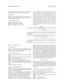 PRODUCTION METHOD OF RARE EARTH MAGNET diagram and image