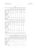 THERMOPLASTIC RESIN COMPOSITION, PRODUCTION METHOD OF THERMOPLASTIC RESIN     COMPOSITION, MOLDING MATERIAL, AND LIGHT-EMITTING BODY diagram and image