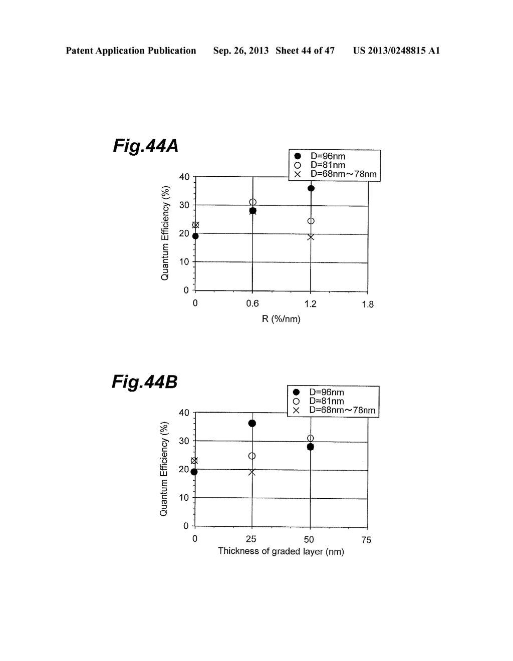 SEMICONDUCTOR PHOTOCATHODE AND METHOD FOR MANUFACTURING THE SAME - diagram, schematic, and image 45