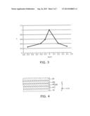 ORGANIC ELECTROLUMINESCENT ELEMENT, LIGHTING APPARATUS, AND METHOD FOR     MANUFACTURING ORGANIC ELECTROLUMINESCENT ELEMENT diagram and image