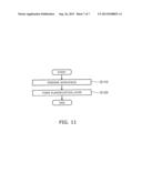 ORGANIC ELECTROLUMINESCENT ELEMENT, LIGHTING APPARATUS, AND METHOD FOR     MANUFACTURING ORGANIC ELECTROLUMINESCENT ELEMENT diagram and image