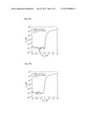 INTERCONNECT STRUCTURE AND SPUTTERING TARGET diagram and image