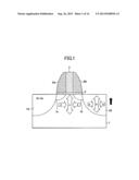 SEMICONDUCTOR DEVICE AND FABRICATION METHOD THEREOF diagram and image