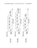 SEMICONDUCTOR DEVICE AND FABRICATION METHOD THEREOF diagram and image