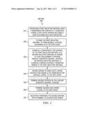 INTEGRATED CIRCUIT HAVING CHEMICALLY MODIFIED SPACER SURFACE diagram and image