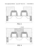 Borderless Contacts for Semiconductor Devices diagram and image