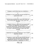 Borderless Contacts for Semiconductor Devices diagram and image