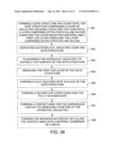 Borderless Contacts for Semiconductor Devices diagram and image