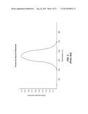 ENHANCED LIFT-OFF TECHNIQUES FOR USE WITH DIELECTRIC OPTICAL COATINGS AND     LIGHT SENSORS PRODUCED THEREFROM diagram and image