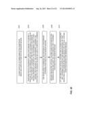 ENHANCED LIFT-OFF TECHNIQUES FOR USE WITH DIELECTRIC OPTICAL COATINGS AND     LIGHT SENSORS PRODUCED THEREFROM diagram and image