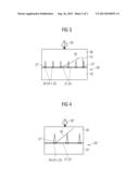 SILICON PHOTOMULTIPLIER AND RADIATION DETECTOR diagram and image