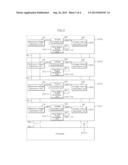 MULTI-CHIP SEMICONDUCTOR APPARATUS diagram and image