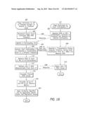 ZONE-BASED CONTROL OF CART USAGE diagram and image