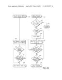 ZONE-BASED CONTROL OF CART USAGE diagram and image