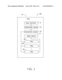 POWER SUPPLY DEVICE FOR SERVER CABINETS diagram and image