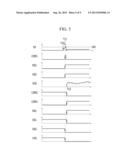 LED Emitting Device and Driving Method Thereof diagram and image