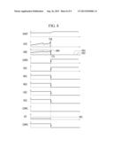 LED Emitting Device and Driving Method Thereof diagram and image