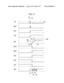 LED Emitting Device and Driving Method Thereof diagram and image