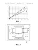 ADAPTABLE DRIVER CIRCUIT FOR DRIVING A LIGHT CIRCUIT diagram and image