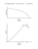 Compensated Precessional Beam Extraction for Cyclotrons diagram and image