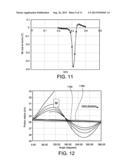 Compensated Precessional Beam Extraction for Cyclotrons diagram and image