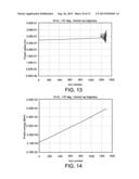 Compensated Precessional Beam Extraction for Cyclotrons diagram and image