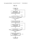 STORAGE SYSTEM, ELECTRONIC DEVICE, ELECTRIC VEHICLE AND POWER SYSTEM diagram and image