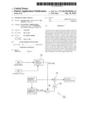 MOTOR CONTROL CIRCUIT diagram and image