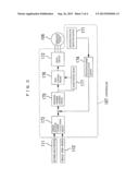 MOTOR CONTROL CIRCUIT diagram and image