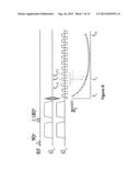 MRI DATA ACQUISITION, RECONSTRUCTION AND CORRECTION METHODS FOR DIFFUSION     WEIGHTED IMAGING (DWI) AND DIFFUSION TENSOR IMAGING (DTI) AND RELATED     SYSTEMS diagram and image