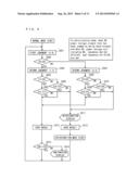 POWER STORAGE APPARATUS, MOBILE DEVICE, AND ELECTRIC-POWERED VEHICLE diagram and image