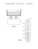 Kelvin Sense Probe Calibration diagram and image