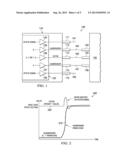 SYSTEM AND METHOD FOR DECREASING SIGNAL INTEGRITY NOISE BY USING VARYING     DRIVE STRENGTHS BASED ON LIKELIHOOD OF SIGNALS BECOMING VICTIMS diagram and image