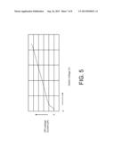 METHODS AND APPARATUS FOR VOLTAGE SELECTION FOR A MOSFET SWITCH DEVICE diagram and image