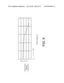 METHODS AND APPARATUS FOR VOLTAGE SELECTION FOR A MOSFET SWITCH DEVICE diagram and image