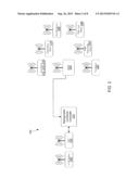 RF4CE for Automotive and Industrial Environments diagram and image