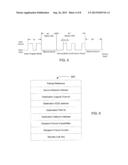 RF4CE for Automotive and Industrial Environments diagram and image