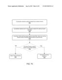 RF4CE for Automotive and Industrial Environments diagram and image