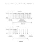 RF4CE for Automotive and Industrial Environments diagram and image