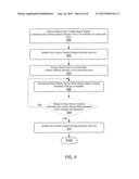 RF4CE for Automotive and Industrial Environments diagram and image