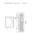 KEYBOARD DEVICE FOR DIFFERENT OPERATING SYSTEMS diagram and image